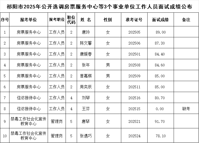 微信图片_20250403110253.png